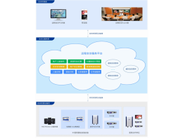 遠(yuǎn)程會(huì)診系統(tǒng)
